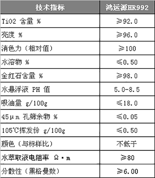 百乐博·blb(中国游)官方网站